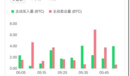 okx欧易交易所全球领先的交易平台okx(交易所推荐指南发布)