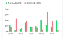 欧易app电脑版官网(加密货币交易app功能评测)