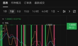 欧易okex官网电脑版网页(交易客户端软件排行)