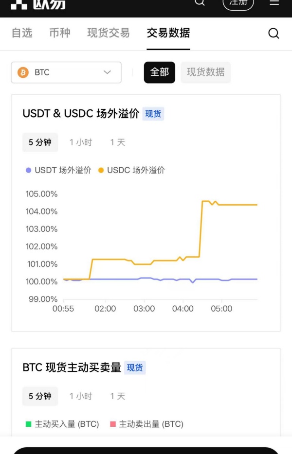 欧易okex官网(693)