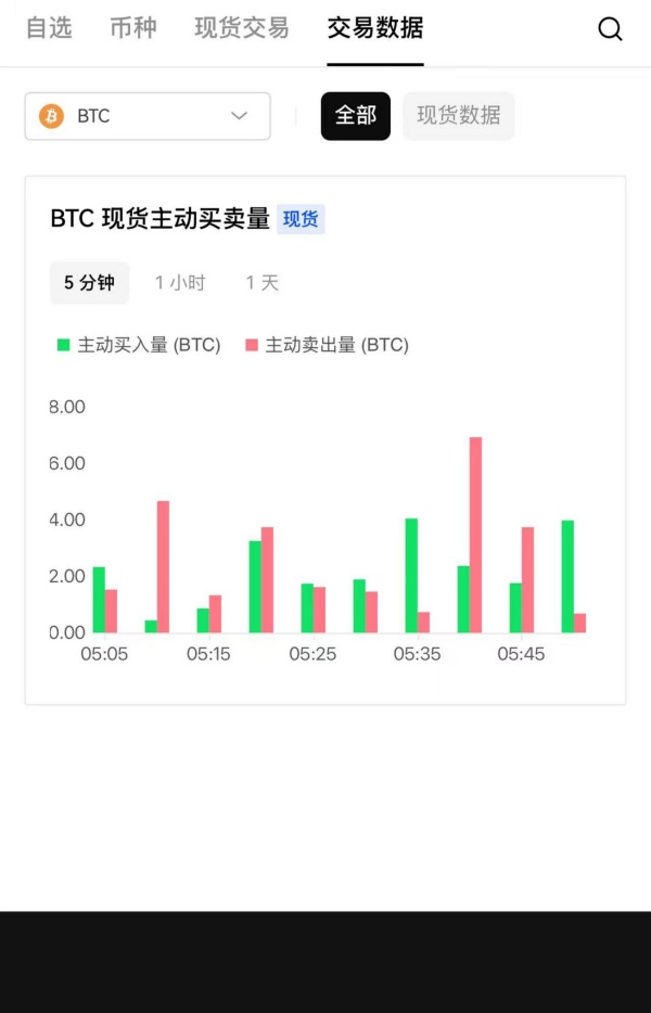 为什么下载的okpay打开确是欧易(779)