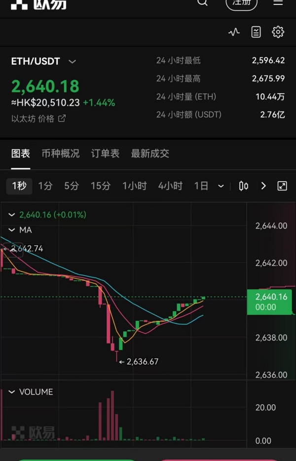 欧易okex官网页面(102)