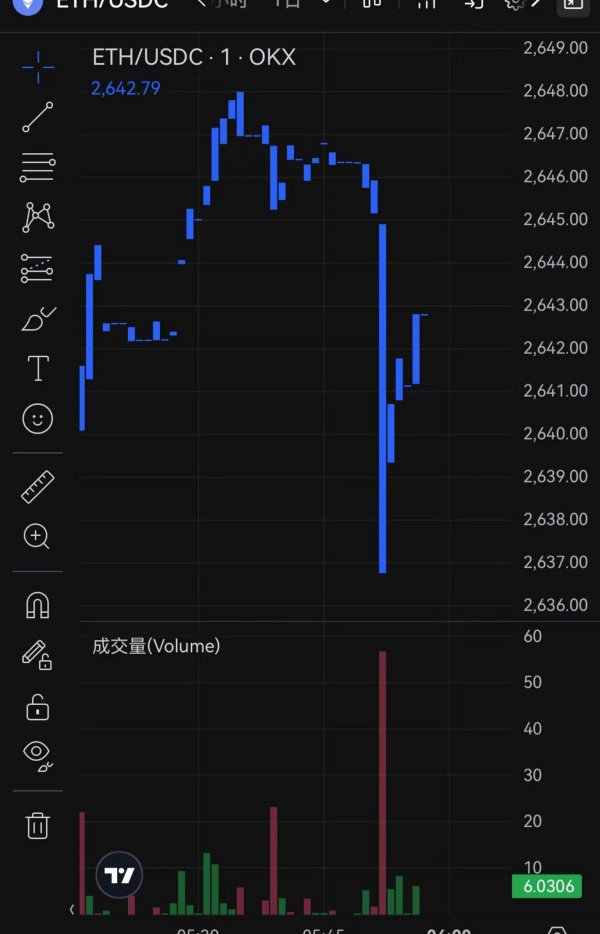 2025欧易手机app(726)