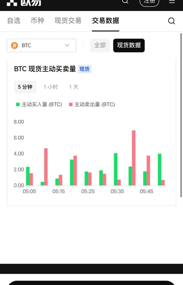 欧易okex靠谱吗(229)